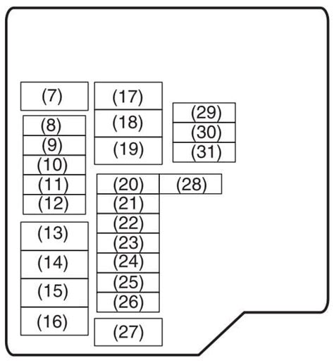 ᐅ Suzuki Ertiga Fuse Box Diagram .